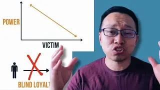 Why People Treat You Like S&@#
