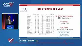 Peripheral Interventions, Update on Drug Coated Balloons - Serdar Farhan, MD