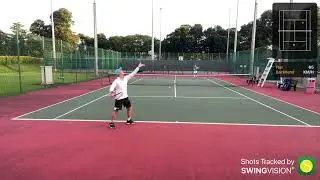Kallang tennis centre 20230709