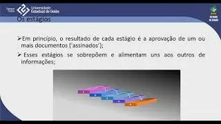 Modelos de processo de software
