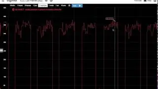 RWS Live Trend
