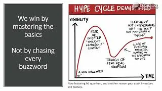 FutureCon Seattle Keynote - Fundamentals, Distressingly Overlooked