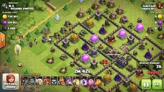 Best golam attack startgy all time and fark loot loot