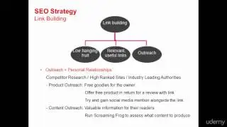Off Site SEO link building outreach -Section 3
