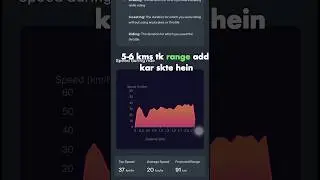 3 ways to Regenerate Battery on Ather 450X🤔