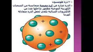 الدرس الاول بنية الذرة الصف الثاني الثانوي 