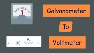 To Convert the given Galvanometer into a Voltmeter of Desired Range and to Verify the Same