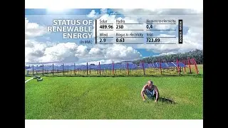 Green power plans go sideways Daily Star 27 05 2021