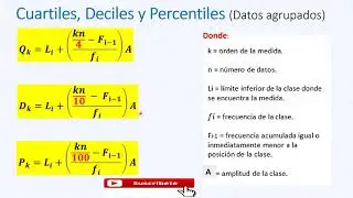MEDIDAS DE POSICIÒN PARA DATOS AGRUPADOS :CUANTILES: PERCENTIL, CUARTIL,QUINTIL, DECIL-   FÒRMULAS