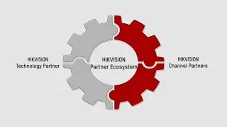 Hikvision Technology Partner Program