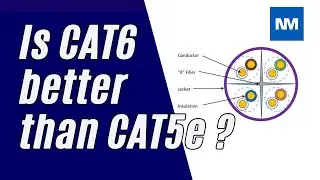 Кабель Cat6 лучше, чем CAT5e? &mdash; В чём разница между кабелями CAT5e и CAT6