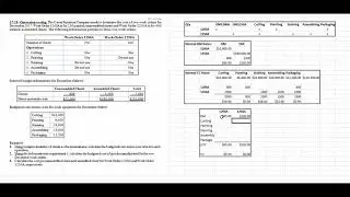 Operation Costing 10 22 19