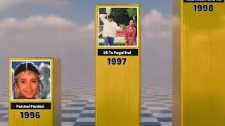 Famous Songs From Every Year (1975-2025)