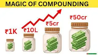 Magic of Compounding Calculator: SIP से कितना पैसा बनेगा? Real Examples! #financialknowledge24