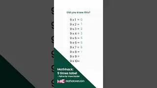 Multiplication trick #shorts #maths
