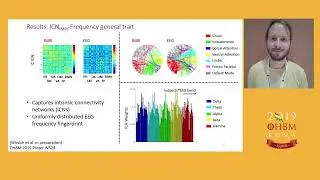 OHBM 2019 | Symposium | Spatio - Temporal Large - Scale Organization of the Trimodal Connectom&hellip;