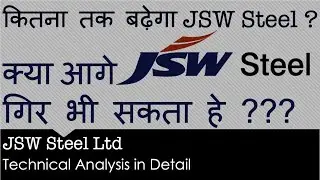 Price level analysis JSW Steel | JSW steel stock analysis | JSW steel stock review |JSW steel target