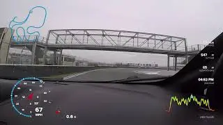 2020 Ford Performance Racing School ST Octane Academy March 2nd - Fiesta ST Instructor Lap