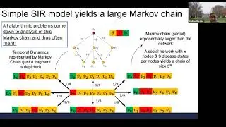 Madhav Marathe DSCI Seminar