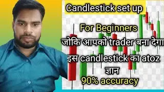 Free complete candlestick set up | The Ultimate Candlestick Patterns Trading Course