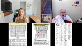 College Football Betting Tips | Power Ratings and Handicapping Strategy