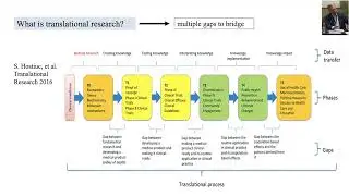 ICEEL: Engineering Living Systems & Bioethical Principles