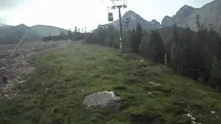 Skalnaté pleso lanovka