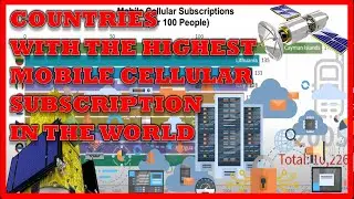 Countries With The Highest Mobile Cellular Subscription (per 100 People)