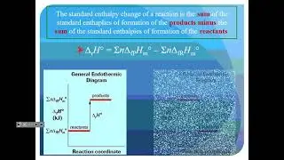11 5 Molar Enthalpies of Formation