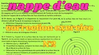 ondes: correction exercice n°2 nappe d'eau