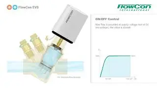 Instructional Guide to FlowCon EVS, HVAC