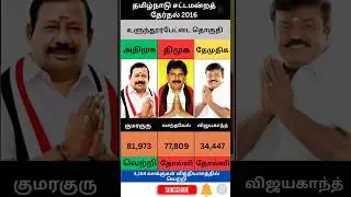 Tamil Nadu Assembly Election 2016 Ulundurpettai Constituency | DMK vs ADMK | election 2026 | tamil |