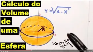 Cálculo do volume de uma esfera com integrais - Prof. Grings