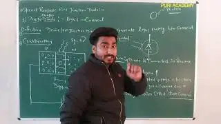 9.10 photodiode as application of pn junction diode,  class 12 physics #puriacademy