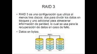 Tipos de RAID (Resumen y Explicaci&oacute;n)  Sistemas inform&aacute;ticos