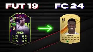 FIFA 19 Future Stars! Where are they now?
