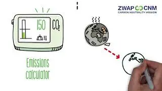 ZWAP Carbon Neutrality Mission 2050. Reduce 100 million Tons of CO&sup2; emissions by 2050.