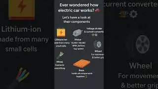 how an electric car works #futuretech #trend #knowledge #idk_facts