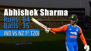 Abhishek Sharma&rsquo;s Blazing Innings &ndash; Young Gun Lights Up T20I with Power-Hitting