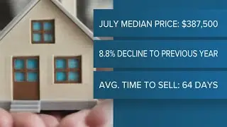 11Alive News: The Take | Homeownership barriers in Atlanta (8/22/25)
