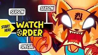 Here is the Order for Aggretsuko Movie Marathon