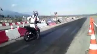 Crypton X 135 - 180cc