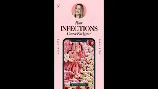 How Infections cause Fatigue #shorts #infections #fatigue #chronicfatigue #tiredness