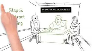 What Property Asset Planning&nbsp;can do for you