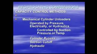 Reciprocating Compressor, Scroll Compressor, and System Capacity Control