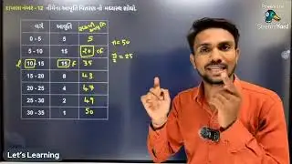 Copy of Std 10 Maths Practice work Live Solution