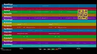 🎵 Too much heaven - Bee Gees (MIDI individual tracks) 🎹