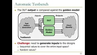 Design of Digital Circuits - Lecture 8: Timing and Verification (ETH Zürich, Spring 2018)