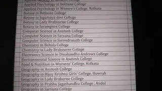 CALCUTTA UNIVERSITY SCIENCE AFFILIATED COLLEGES