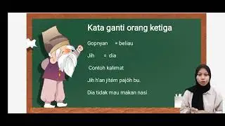 Tugas video project based learning kelas A2 2021 MK Bahasa Daerah Aceh (kata ganti)